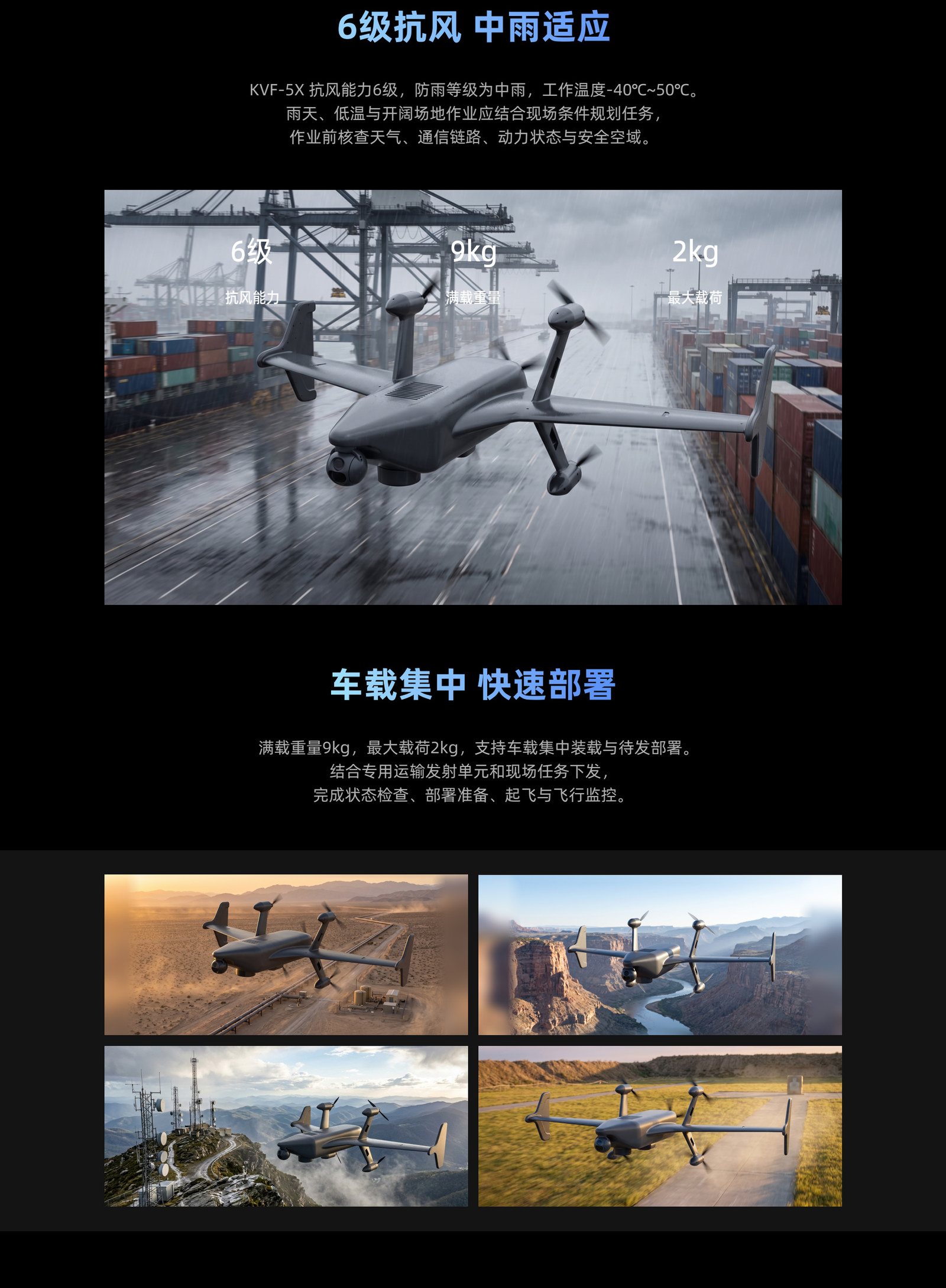 KVF-5X 产品详情 3